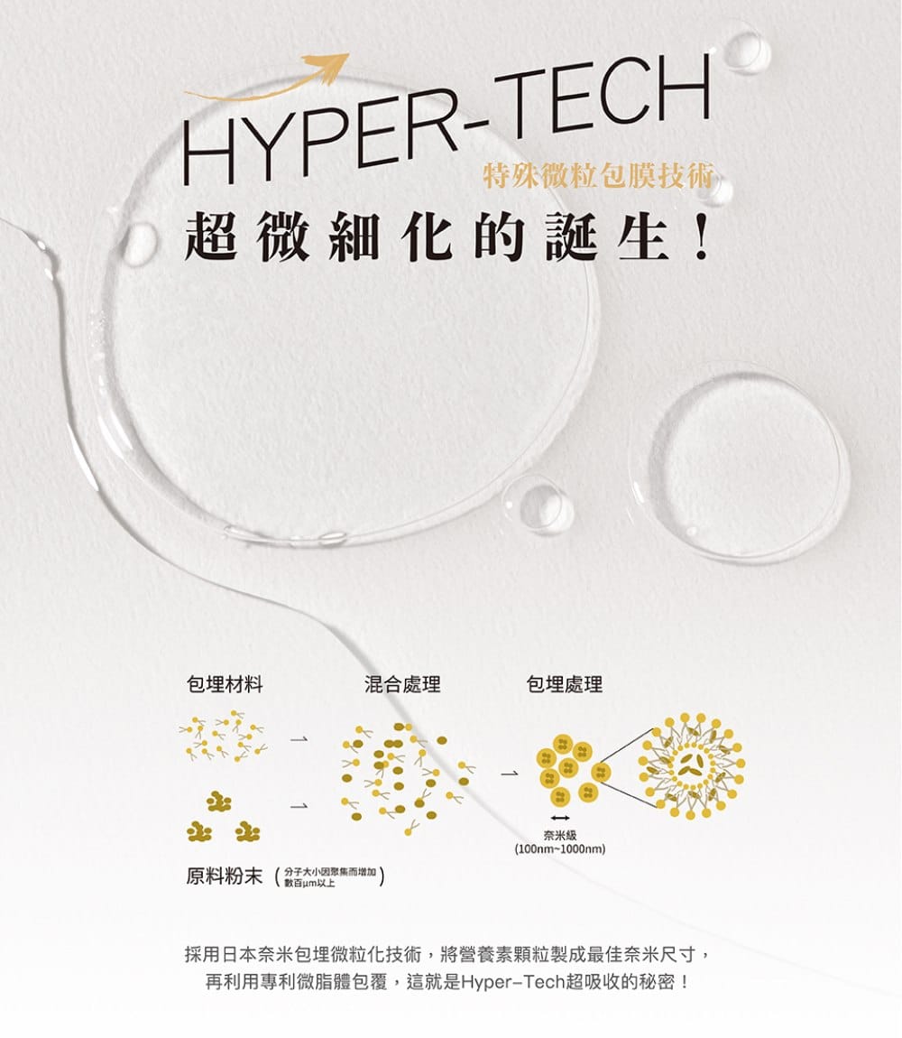 AFC 新究極甘援膠囊食品