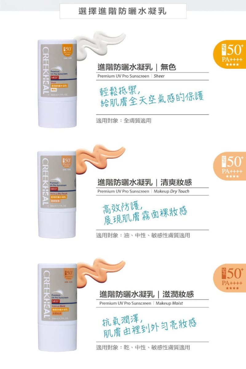 珂芮爾 進階防曬水凝乳