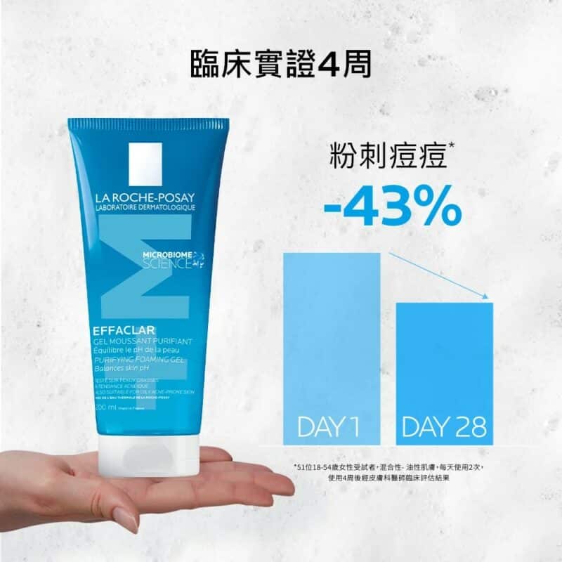 理膚寶水 青春潔膚凝膠+M