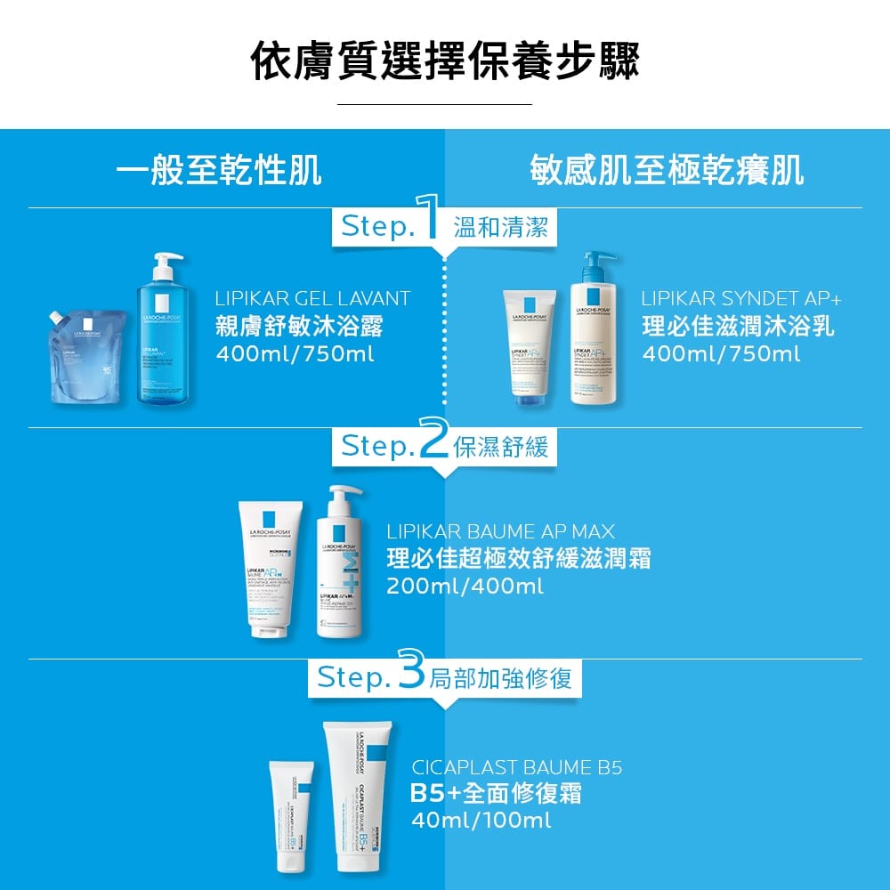 理膚寶水 理必佳超極效舒緩滋潤霜
