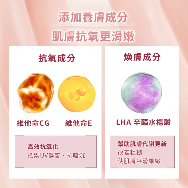 理膚寶水 全護清透亮顏防曬隔離乳UVA PRO 30ml (新瑰蜜霜)