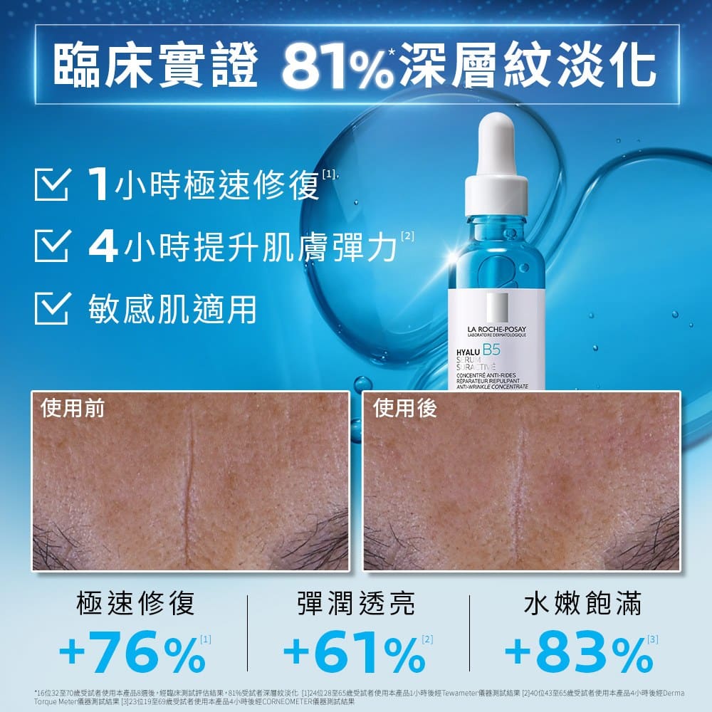 理膚寶水 極效B5彈潤超修復精華