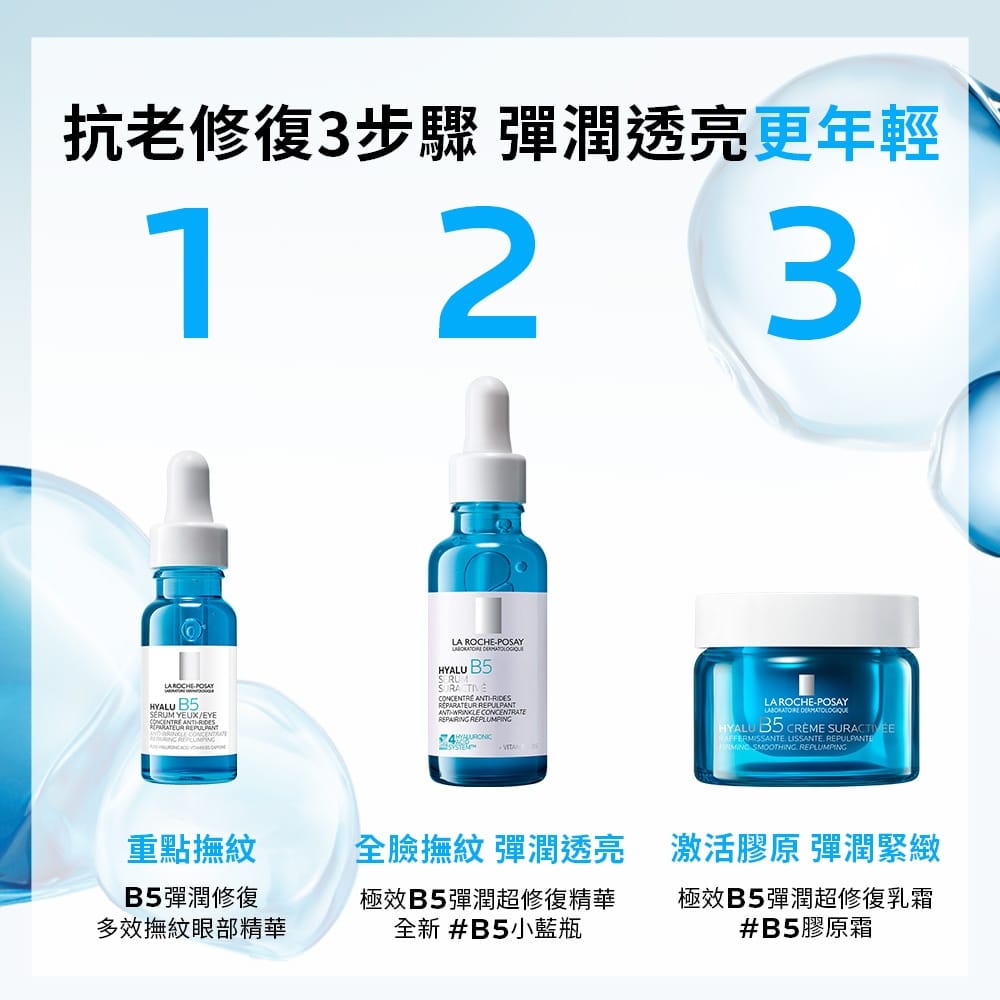 理膚寶水 極效B5彈潤超修復精華