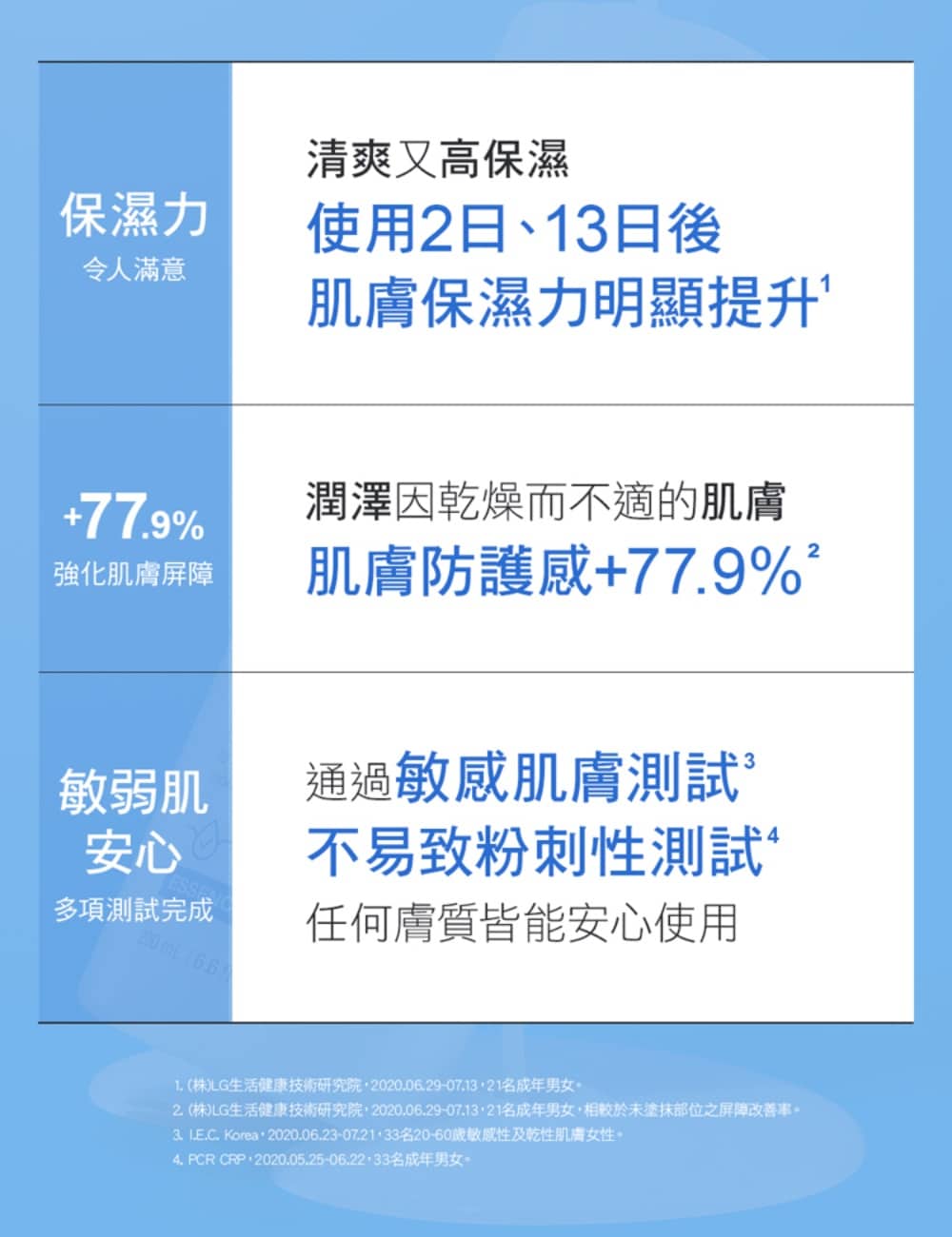 潔美淨 保濕精華化妝水