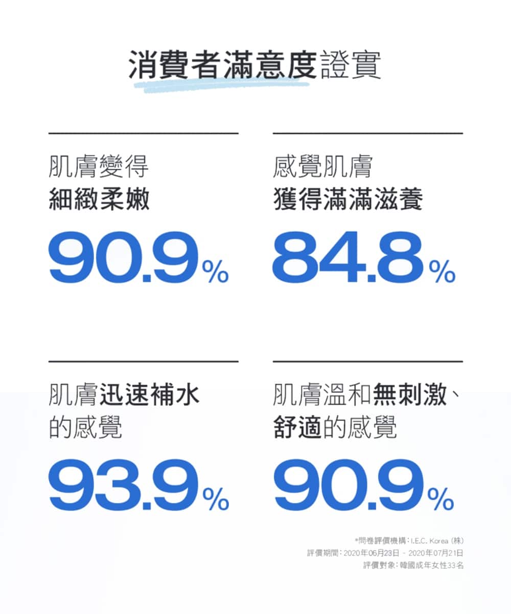 潔美淨 保濕精華化妝水