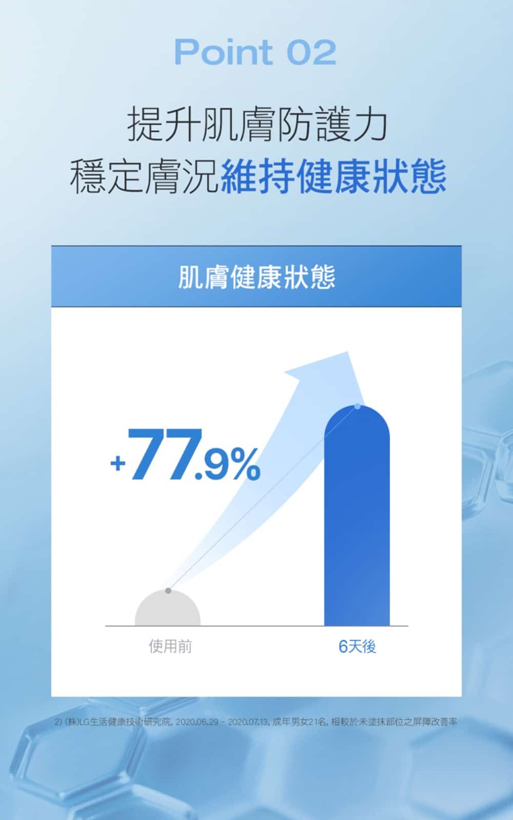 潔美淨 保濕精華化妝水