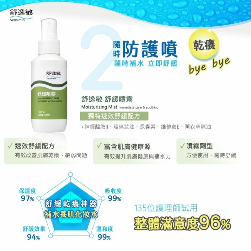 Sensimin舒逸敏