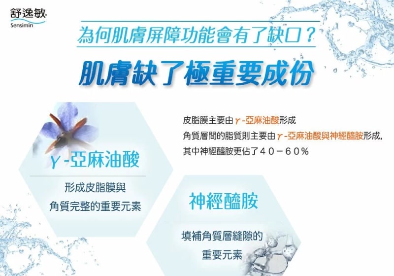 Sensimin舒逸敏