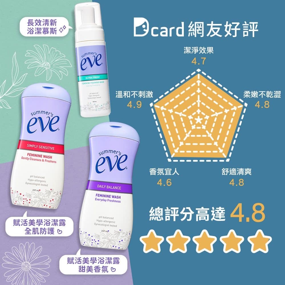 eve舒摩兒 賦活美學浴潔露