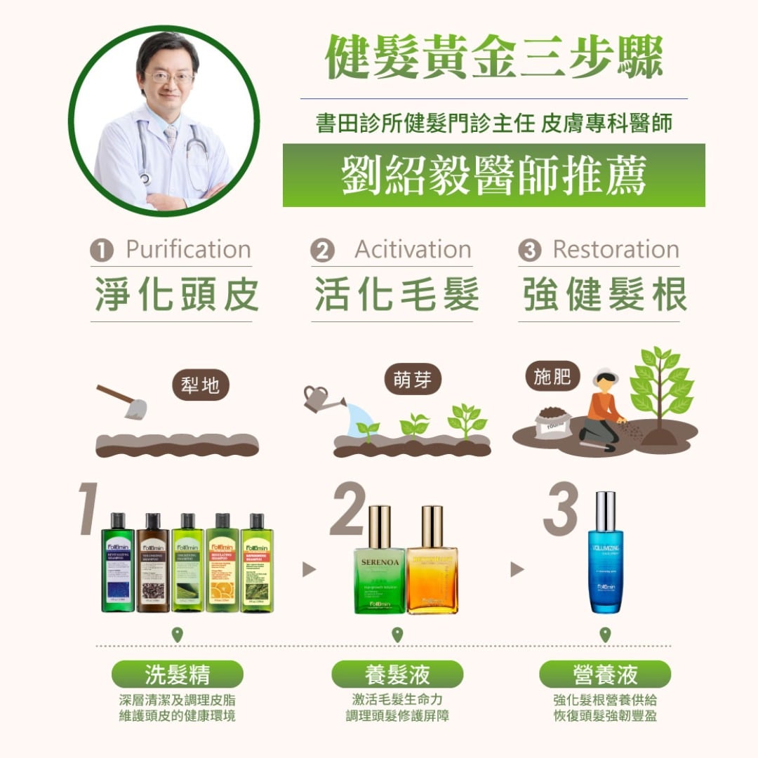 髮利明 Follimin® 溫和的植物萃取成份,搶救毛髮健康的專家。