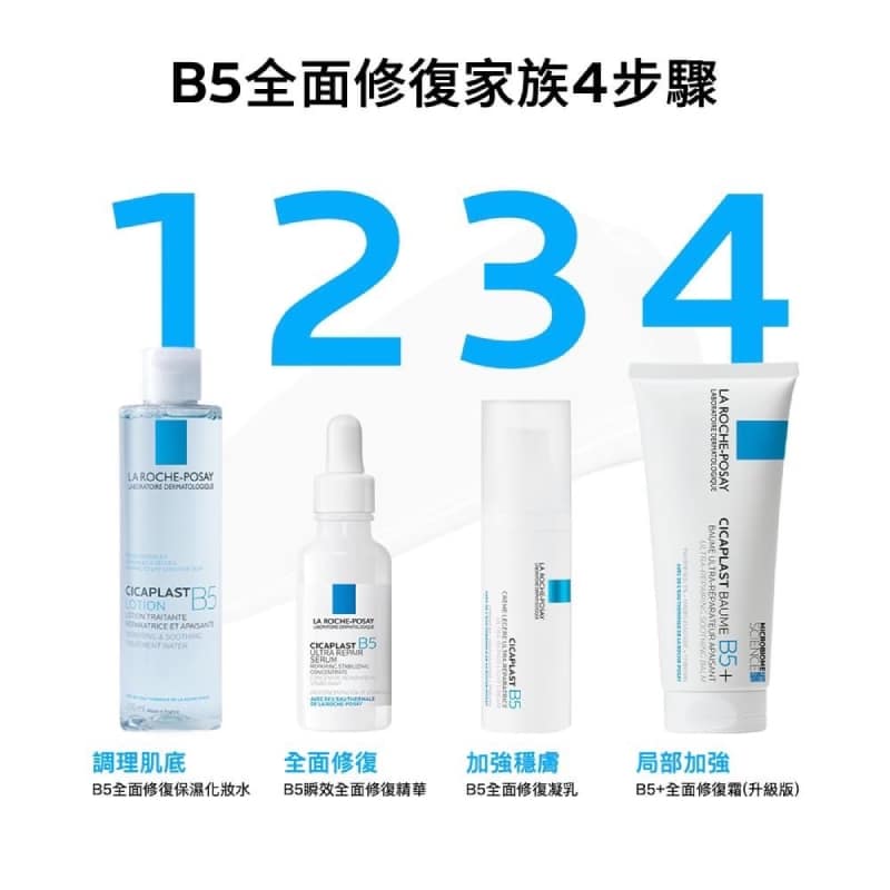 理膚寶水 B5+全面修復凝乳