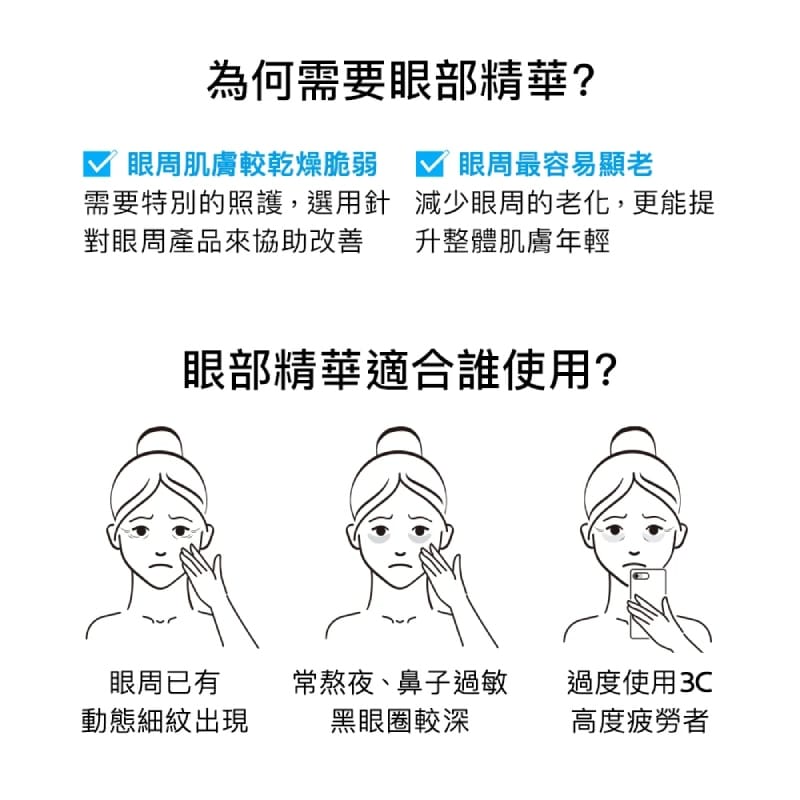 理膚寶水 B5彈潤修復多效撫紋眼部精華