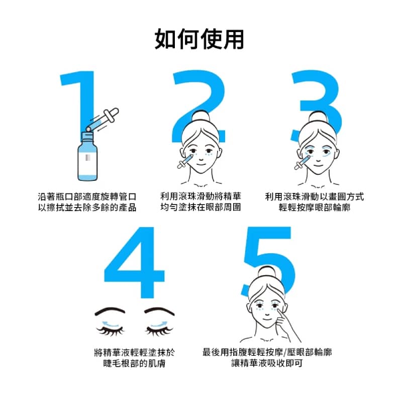 理膚寶水 B5彈潤修復多效撫紋眼部精華