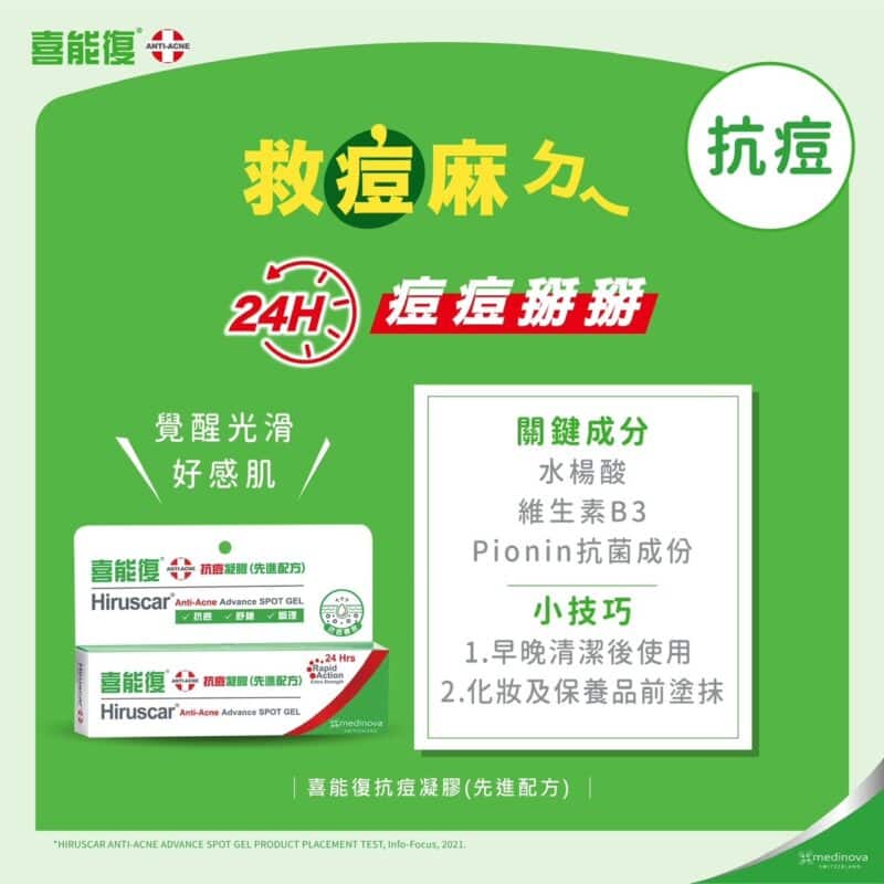 Hiruscar 喜能復抗痘凝膠(先進配方)10g