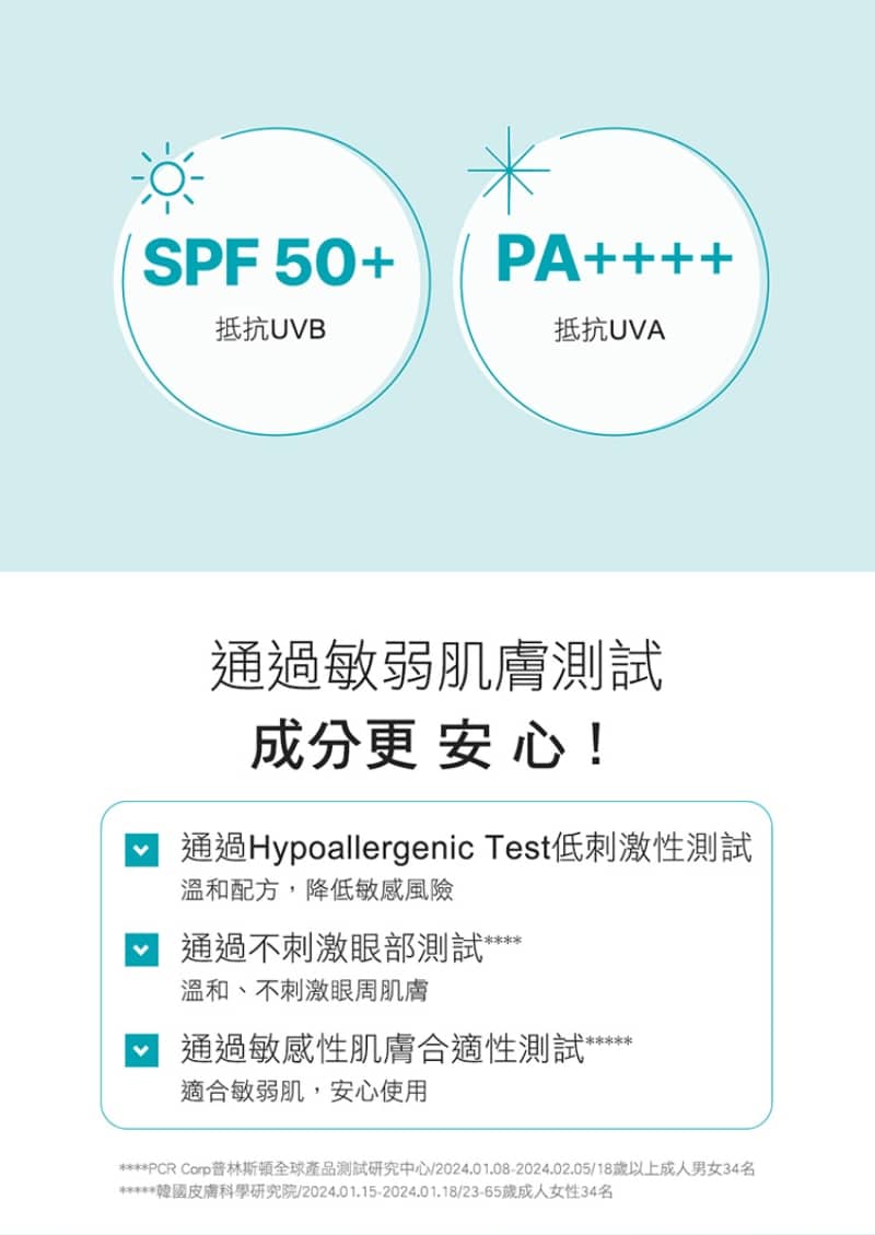 Physiogel潔美淨 CICA毛孔隱形防曬乳SPF50 PA++++