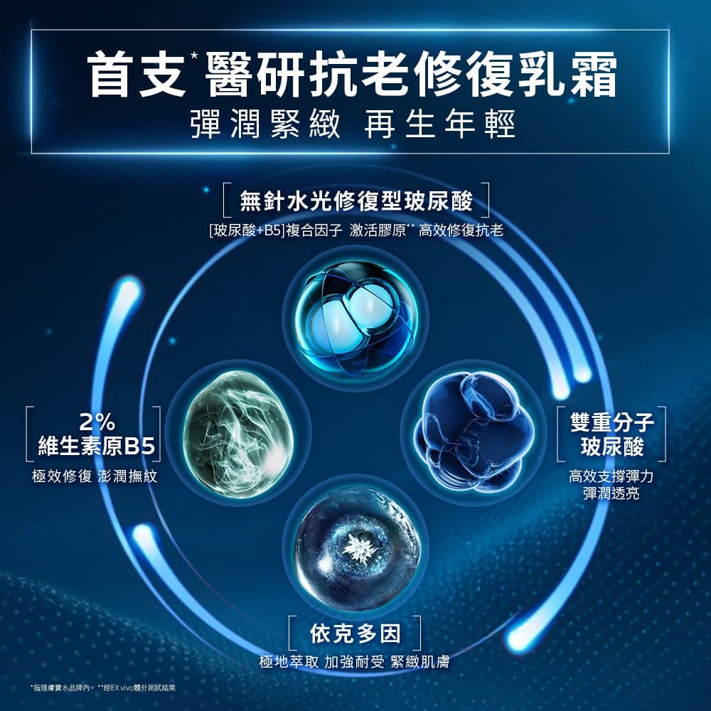 理膚寶水 極效B5彈潤超修復乳霜
