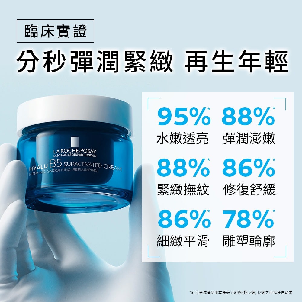 理膚寶水 極效B5彈潤超修復乳霜