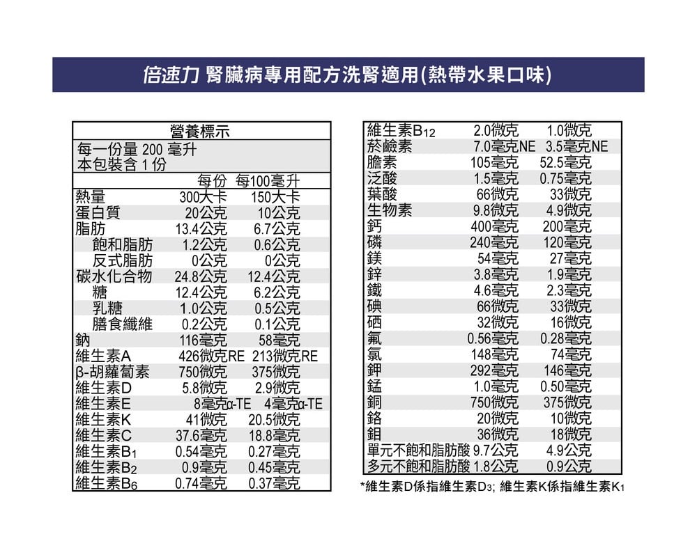 倍速力 腎臟病專用配方【洗腎適用】-熱帶水果